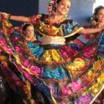 Descubre los impresionantes tipos de vestuario en la danza folclórica