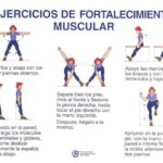 Fortalece tus músculos clave del claqué con los mejores ejercicios