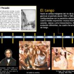 Descubre las diferencias entre tango tradicional y moderno: Una evolución emocionante que te sorprenderá