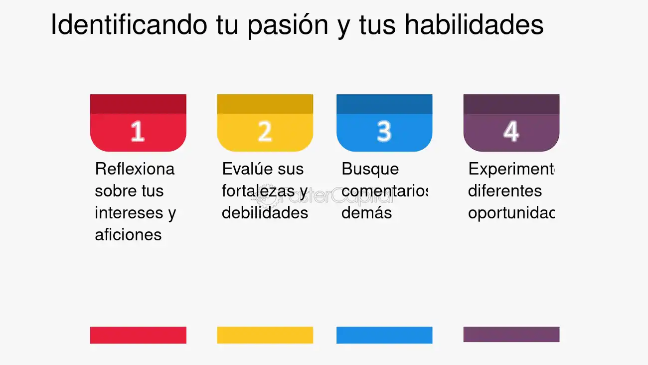 Domina los pasos de claqué avanzados y brilla en el escenario