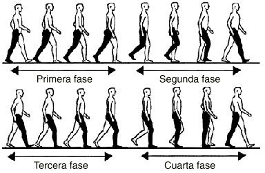 Domina tu técnica de salsa en pareja y perfecciona tus habilidades con emoción